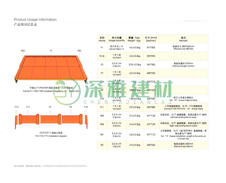 平板瓦(图21)