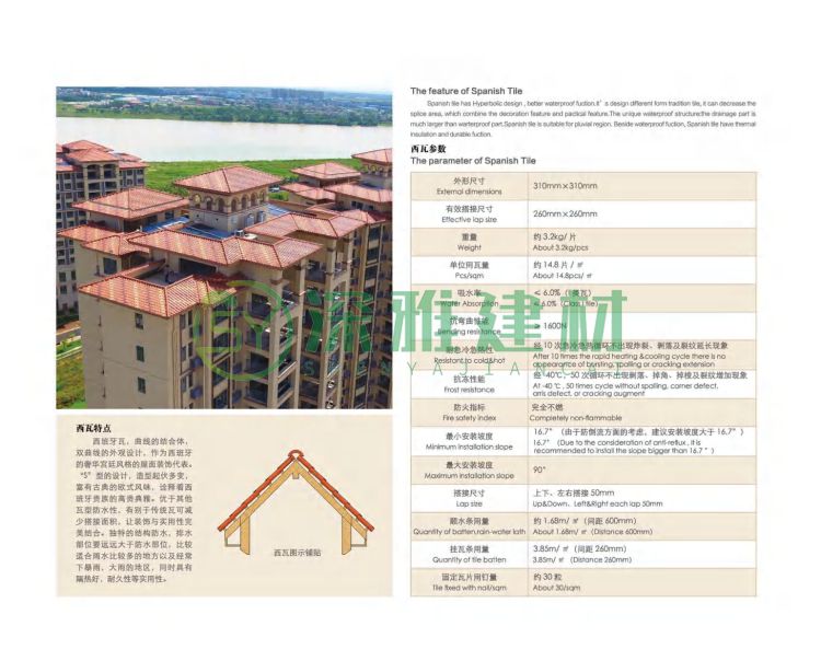 西班牙S型瓦(图8)